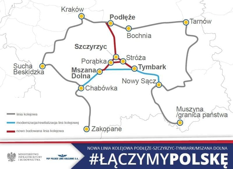 Linia kolejowa Podłęże – Piekiełko powstanie do 2026 roku